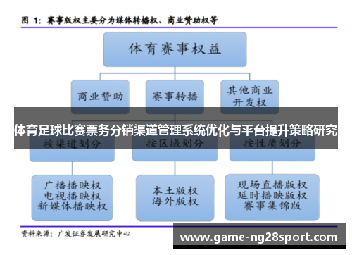 体育足球比赛票务分销渠道管理系统优化与平台提升策略研究