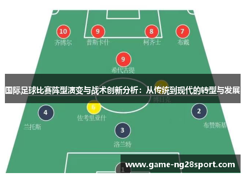 国际足球比赛阵型演变与战术创新分析：从传统到现代的转型与发展