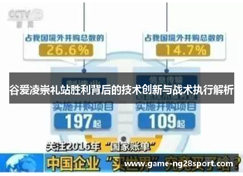 谷爱凌崇礼站胜利背后的技术创新与战术执行解析