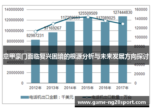 意甲豪门面临复兴困境的根源分析与未来发展方向探讨