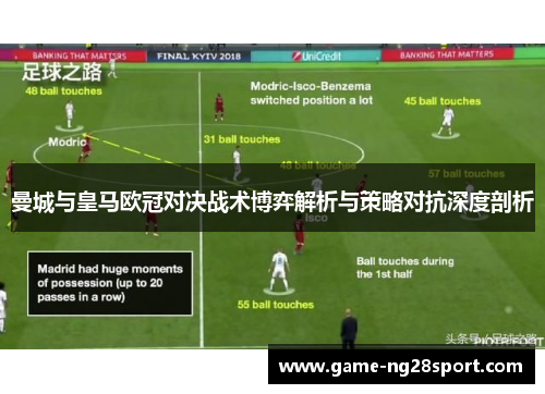 曼城与皇马欧冠对决战术博弈解析与策略对抗深度剖析