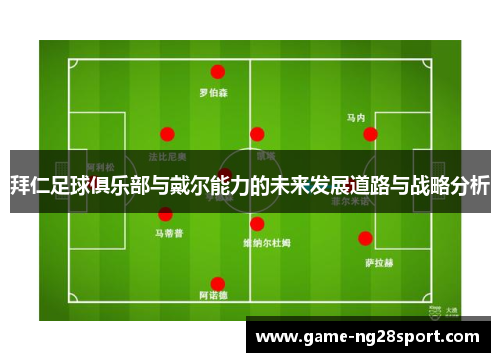 拜仁足球俱乐部与戴尔能力的未来发展道路与战略分析