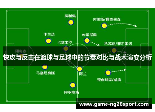 快攻与反击在篮球与足球中的节奏对比与战术演变分析