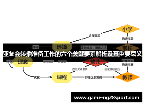亚冬会转播准备工作的六个关键要素解析及其重要意义