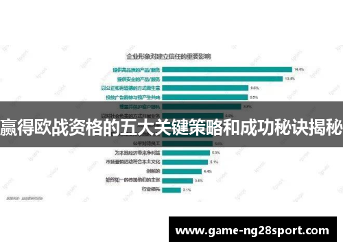 赢得欧战资格的五大关键策略和成功秘诀揭秘