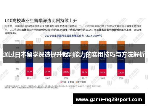 通过日本留学深造提升裁判能力的实用技巧与方法解析