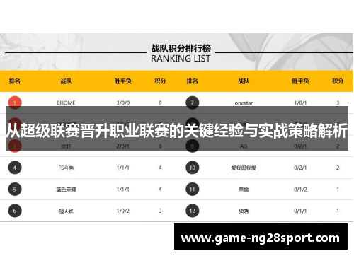 从超级联赛晋升职业联赛的关键经验与实战策略解析