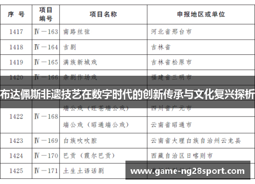 布达佩斯非遗技艺在数字时代的创新传承与文化复兴探析