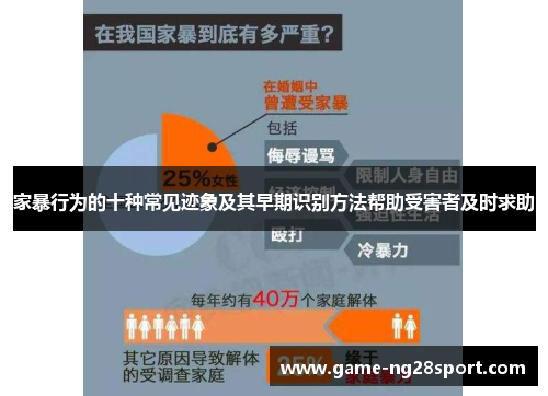 家暴行为的十种常见迹象及其早期识别方法帮助受害者及时求助