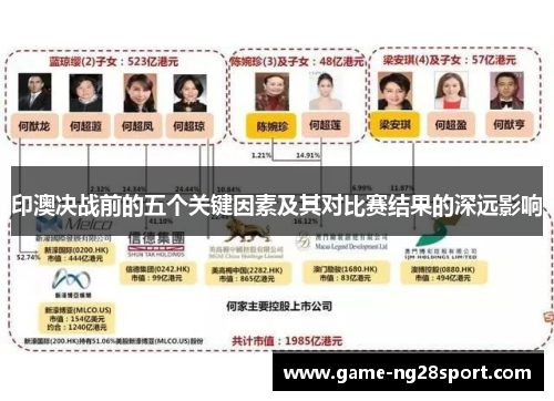 印澳决战前的五个关键因素及其对比赛结果的深远影响