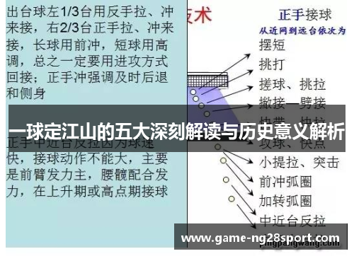 一球定江山的五大深刻解读与历史意义解析